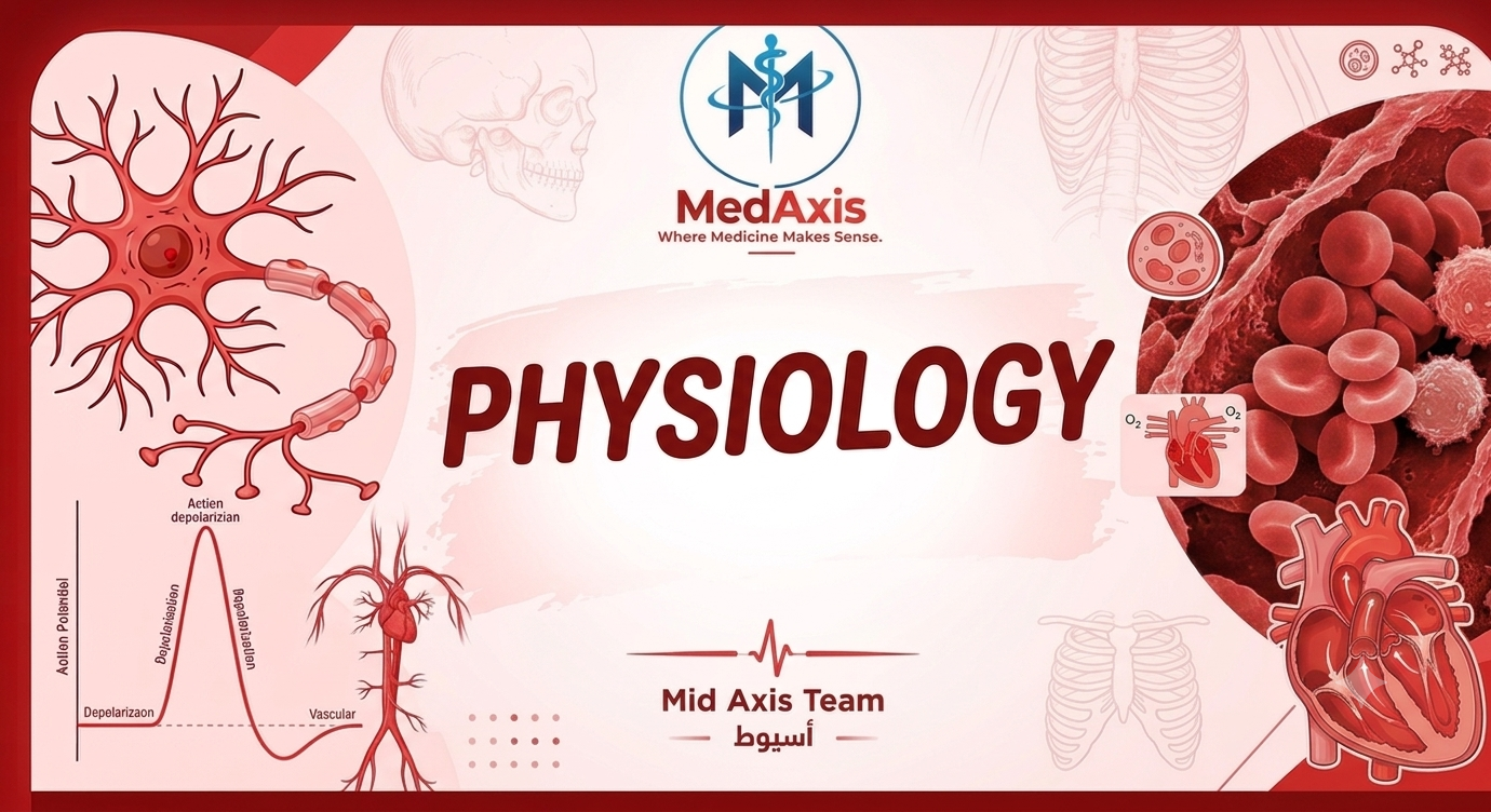 Physiology MedAxis assiut