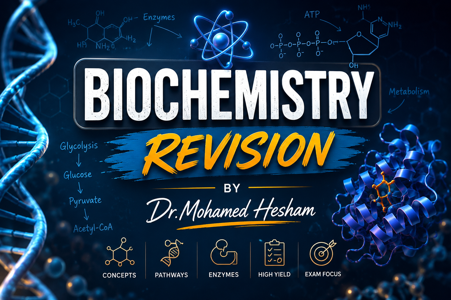 مراجعة biochemistry سمر و موقوفى قيد د محمد هشام